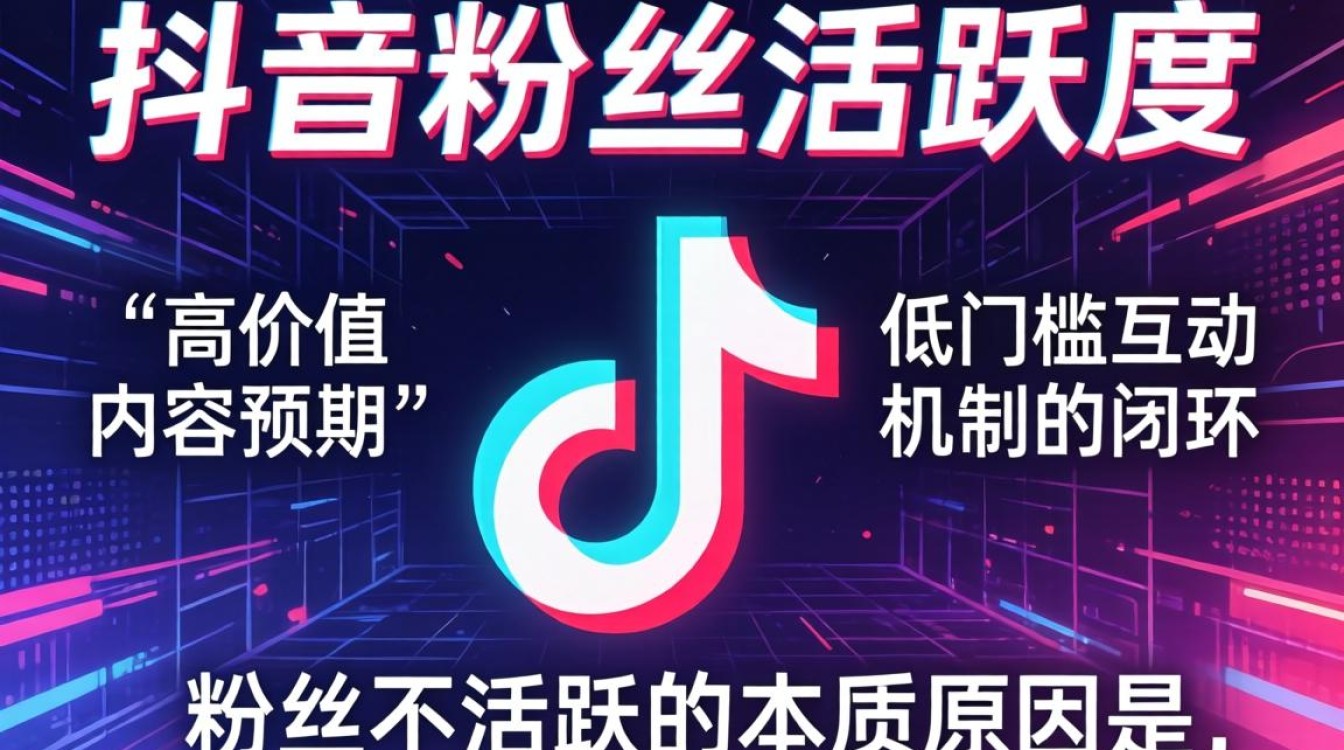 如何快速抖音粉丝活跃?粉丝活跃度怎么提升? 如何快速抖音粉丝活跃