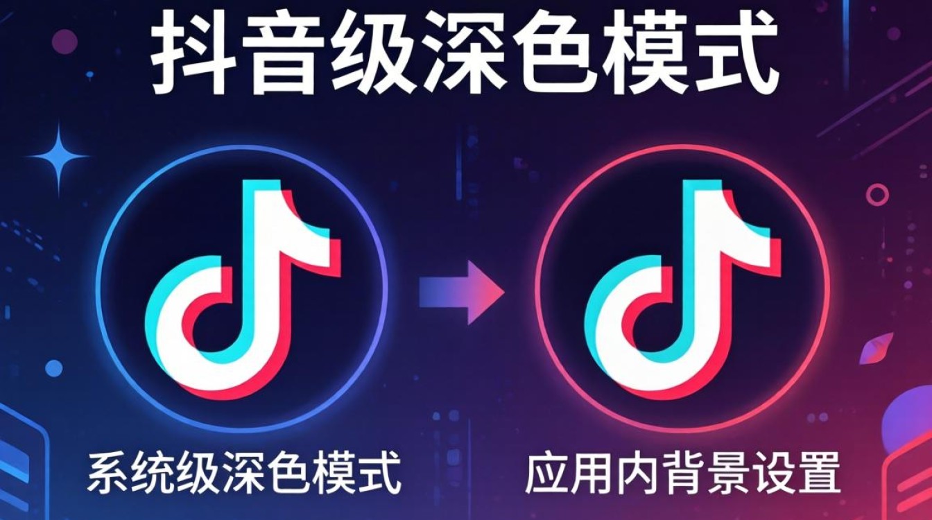 抖音怎么切换深色背景图