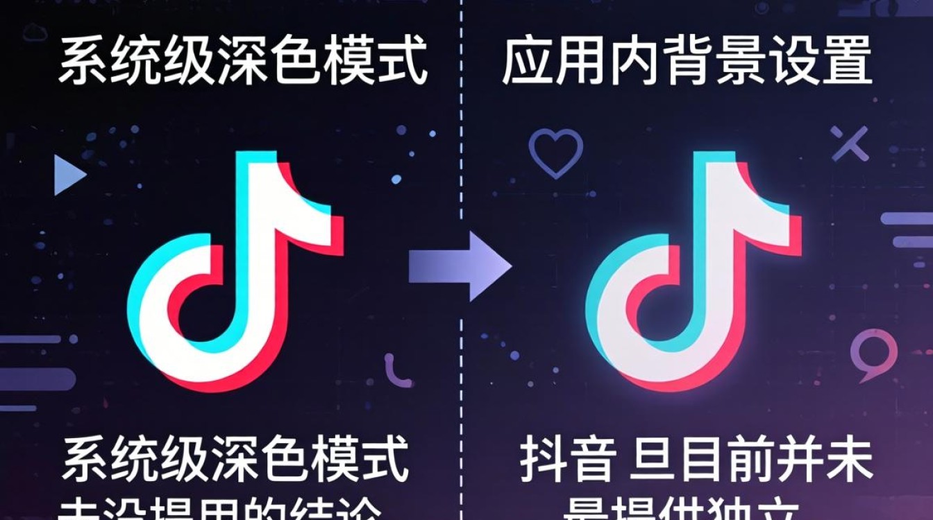 抖音怎么切换深色背景图