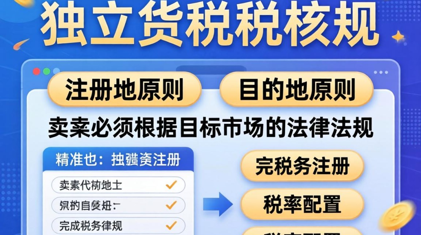 独立站卖货需要交哪些税