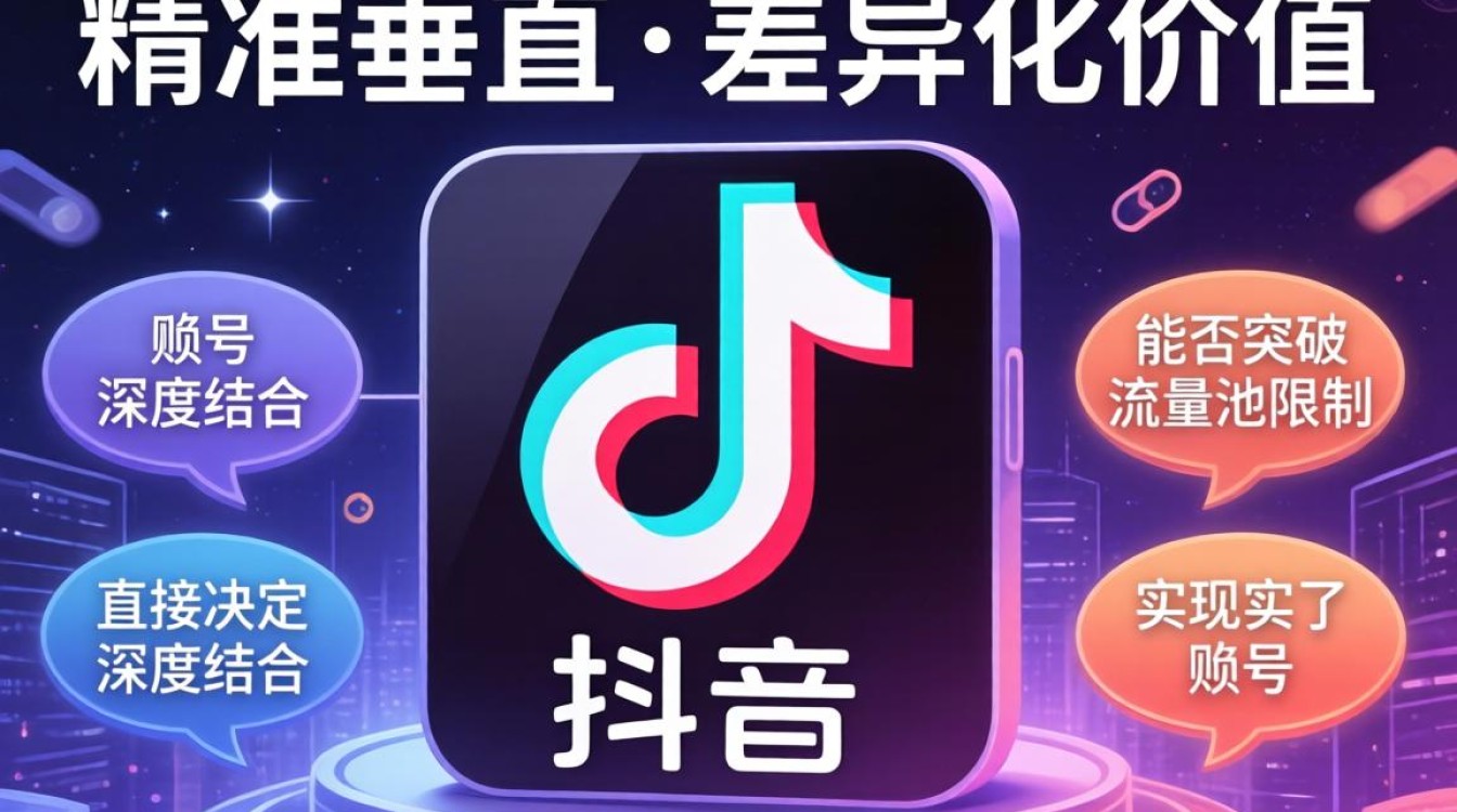 新手入门到进阶全攻略