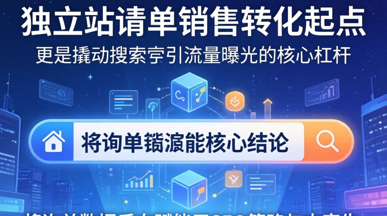 怎么用独立站询盘快速获得流量曝光