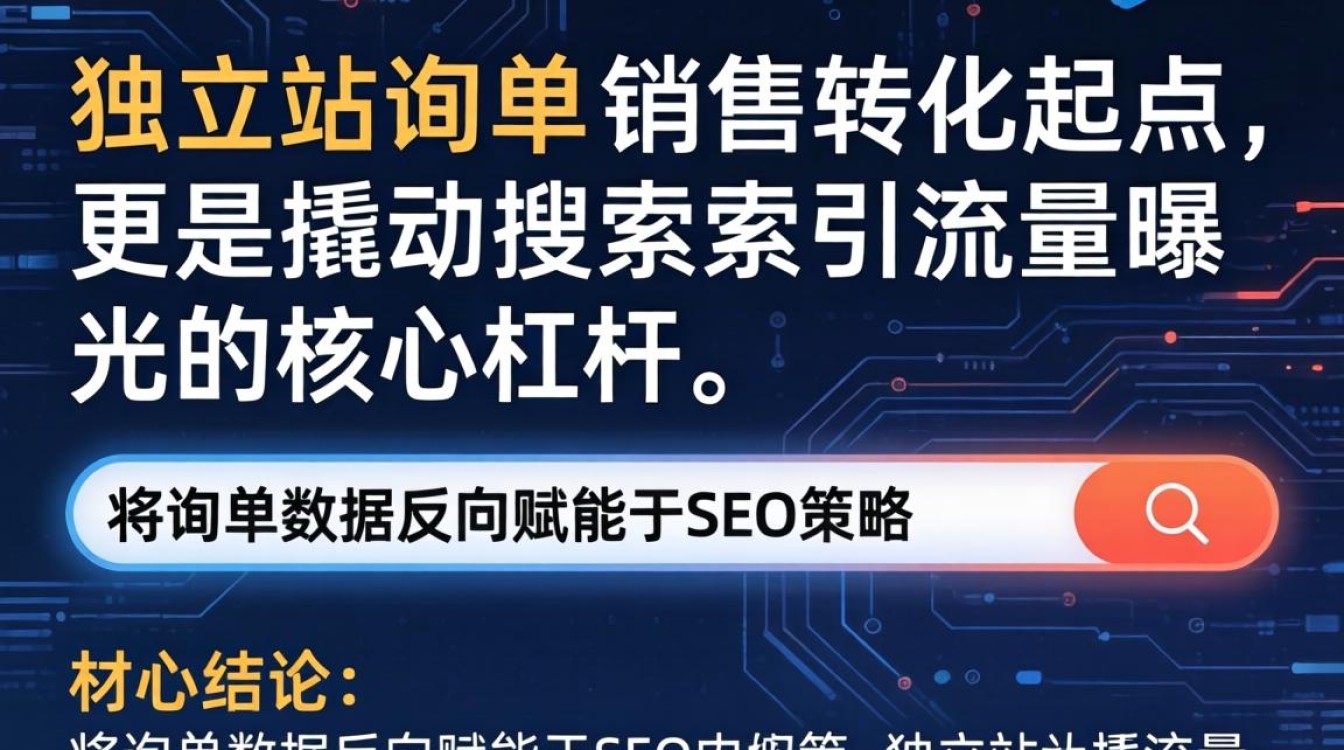 怎么用独立站询盘快速获得流量曝光