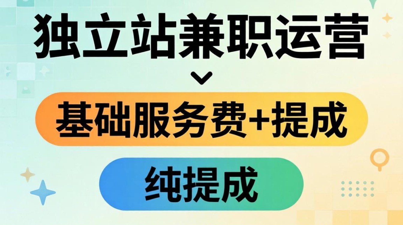 独立站兼职运营怎么收费?独立站运营兼职费用一般多少钱 独立站运营兼职费用一般多少钱