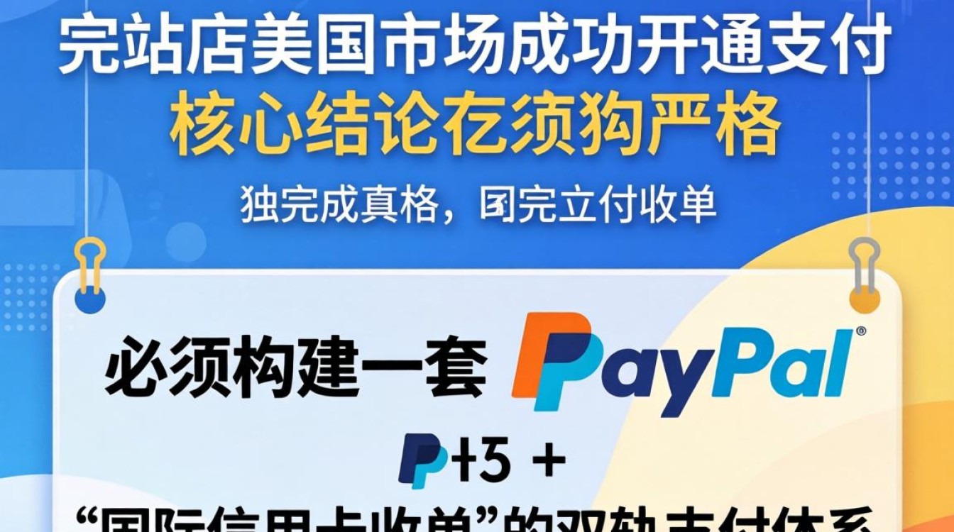 美国独立站支付方式有哪些