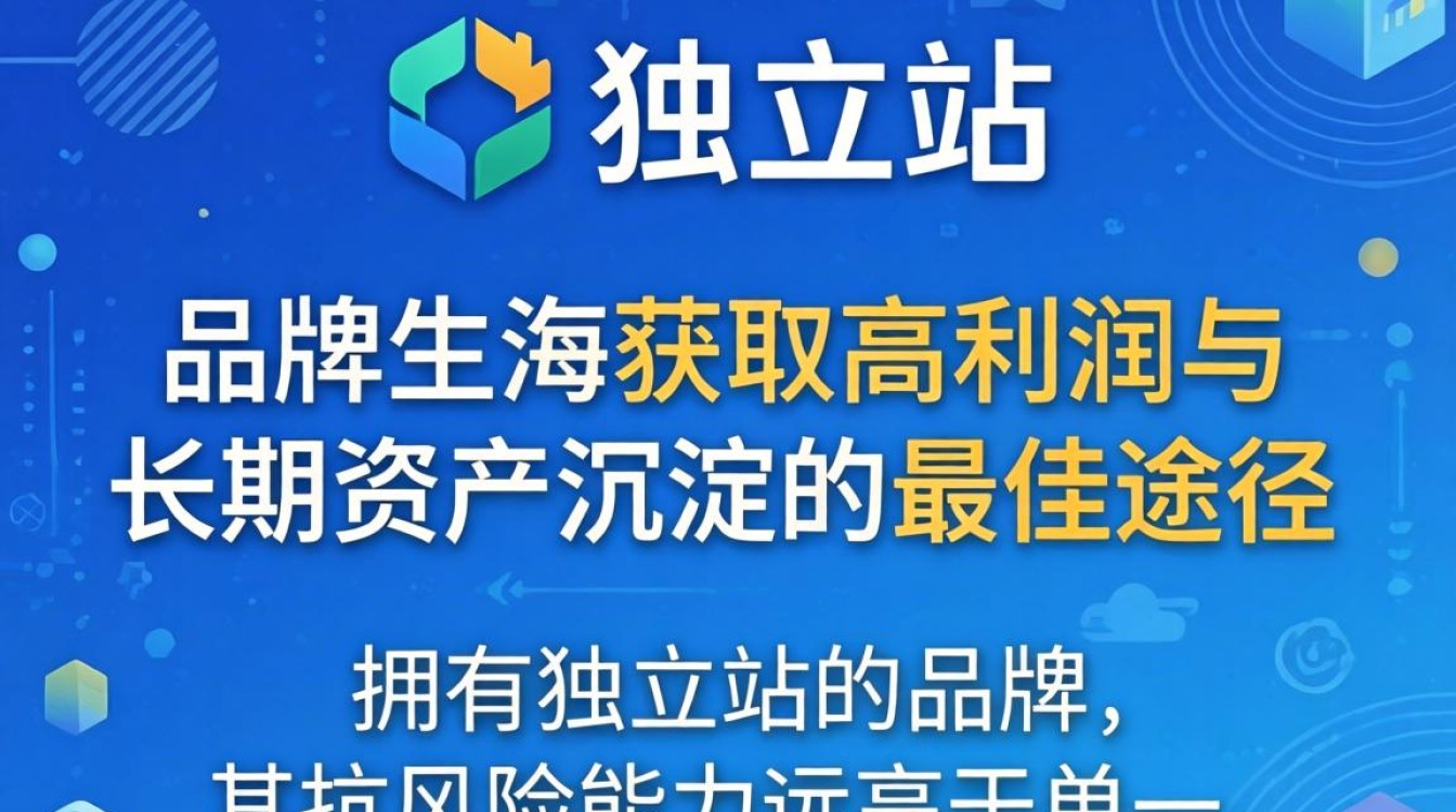 科技独立站怎么样