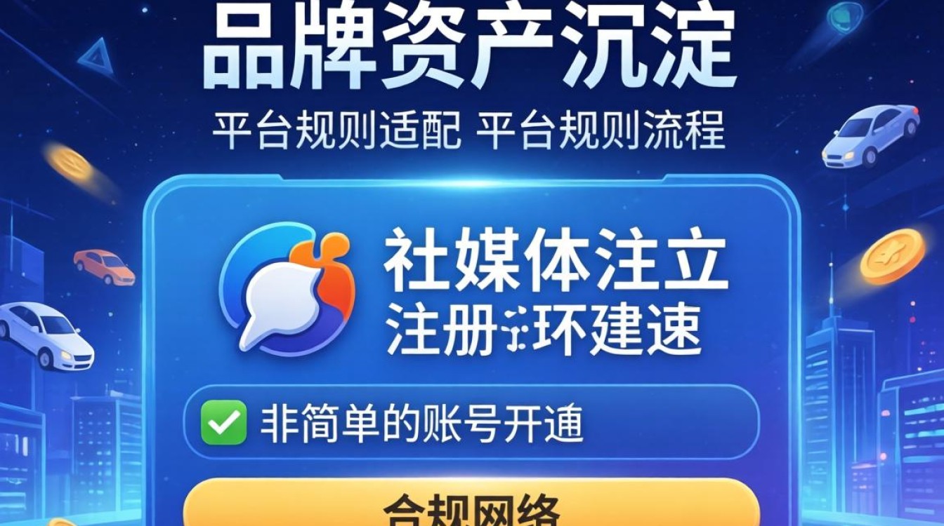 独立站社交媒体注册步骤详解