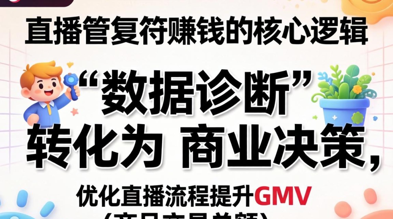 直播复盘变现方法有哪些