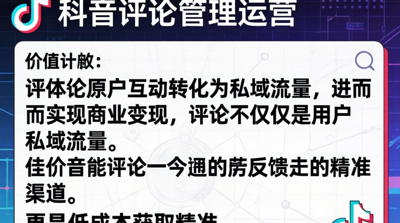 抖音评论管理运营怎么做