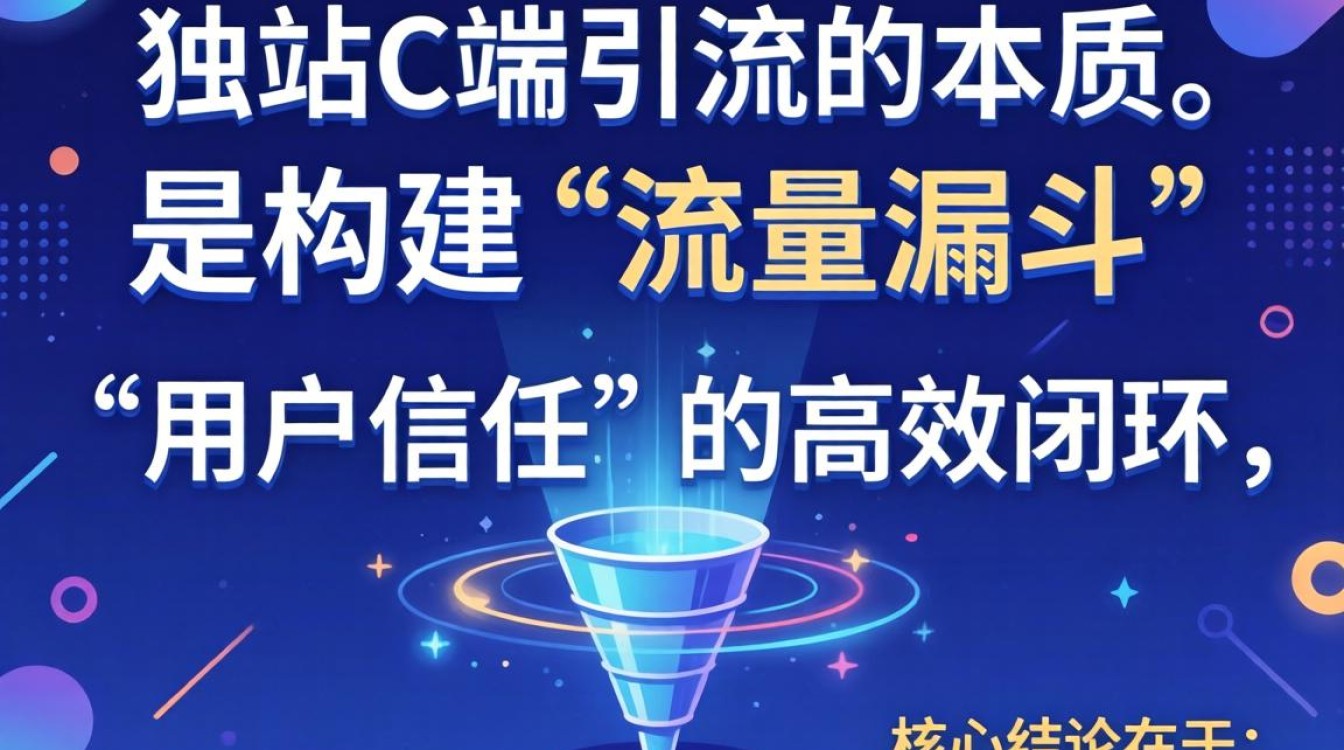 独立站c端怎么引流?独立站c端引流方法有哪些 独立站c端引流方法有哪些