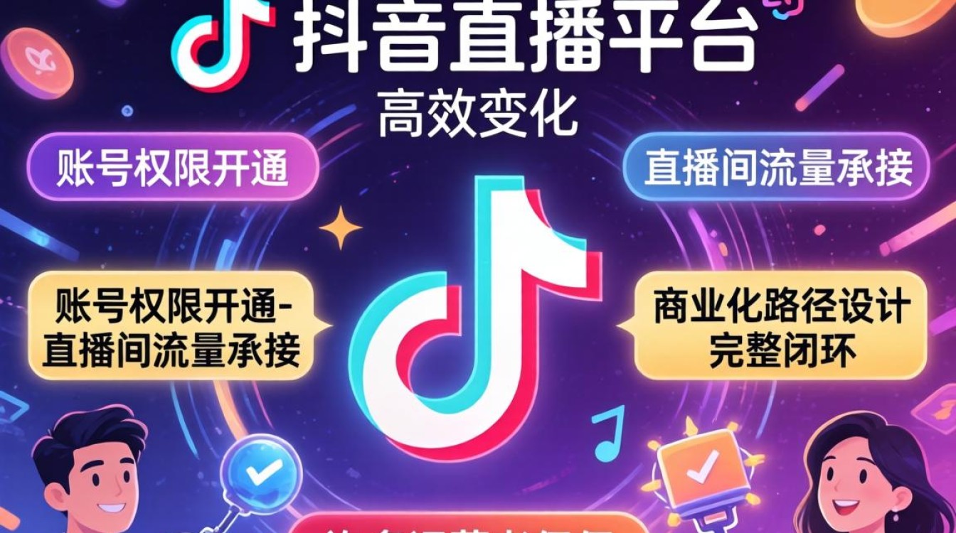 怎么登入抖音的直播平台