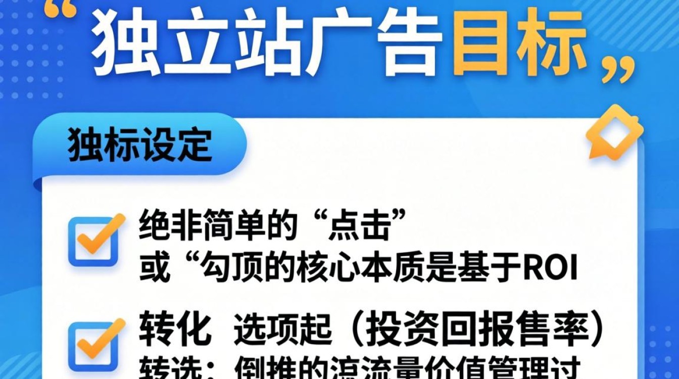 独立站广告目标怎么写?独立站广告投放目标如何制定? 独立站广告投放目标如何制定