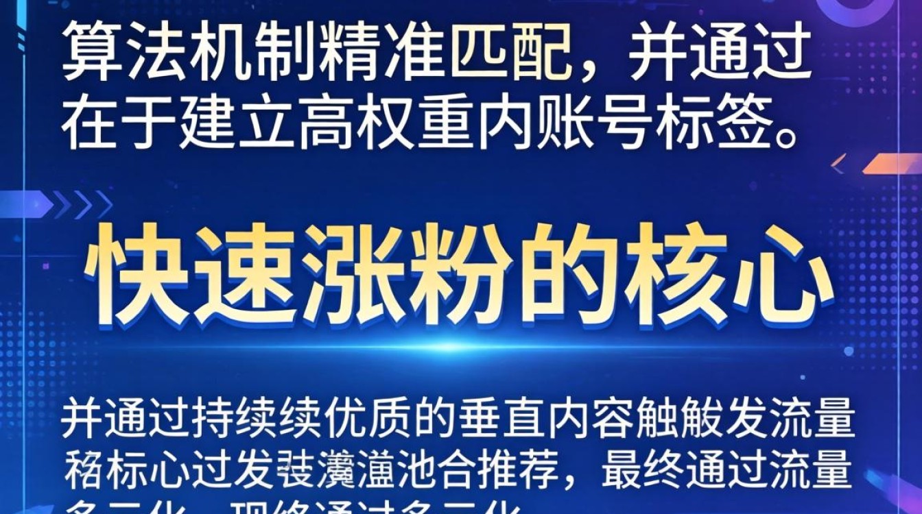 抖音快速涨粉新手入门到变现实操指南