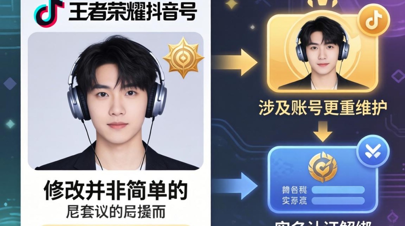 真人王者抖音号怎么改?抖音王者账号修改步骤详解 抖音王者账号修改步骤详解