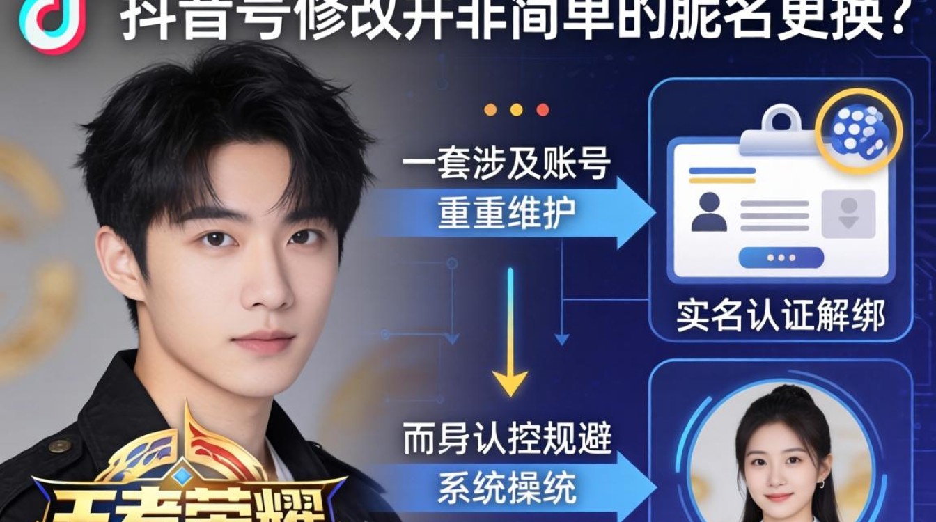 真人王者抖音号怎么改?抖音王者账号修改步骤详解 抖音王者账号修改步骤详解