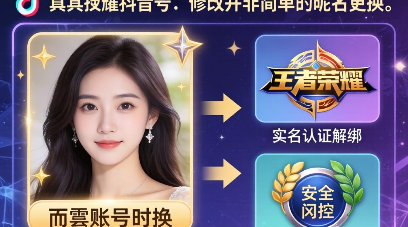 真人王者抖音号怎么改?抖音王者账号修改步骤详解 抖音王者账号修改步骤详解