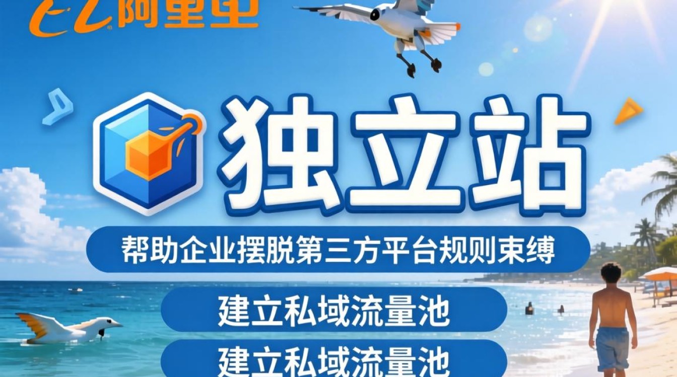 阿里独立站怎么样