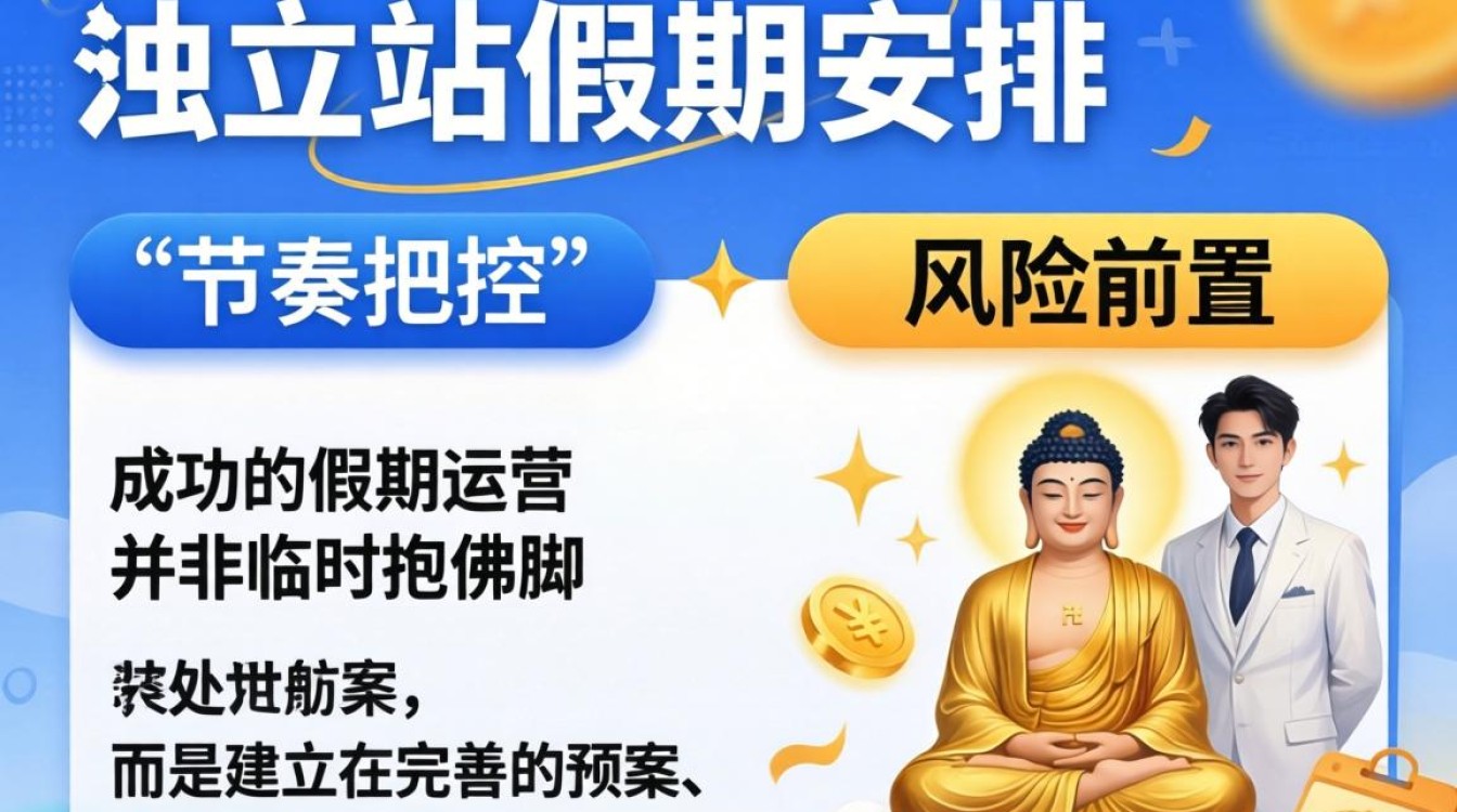 独立站假期运营攻略详解