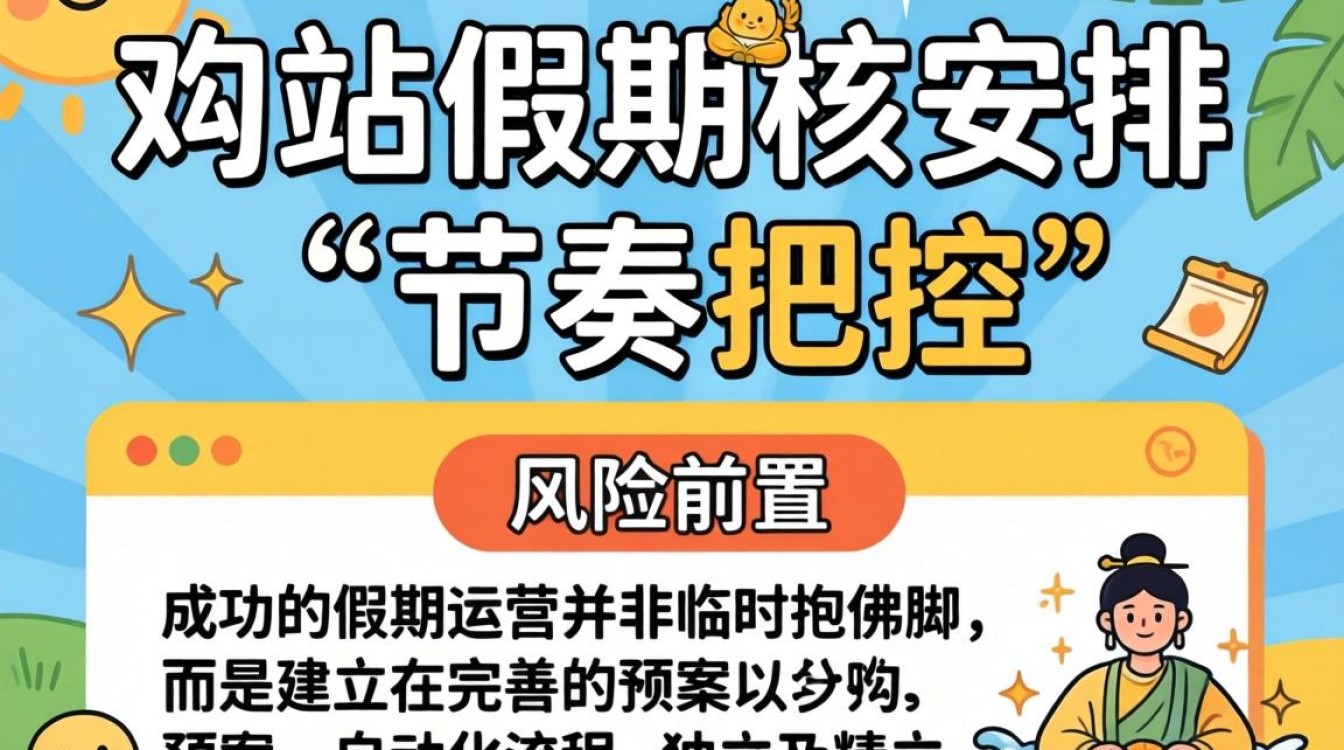 独立站假期运营攻略详解