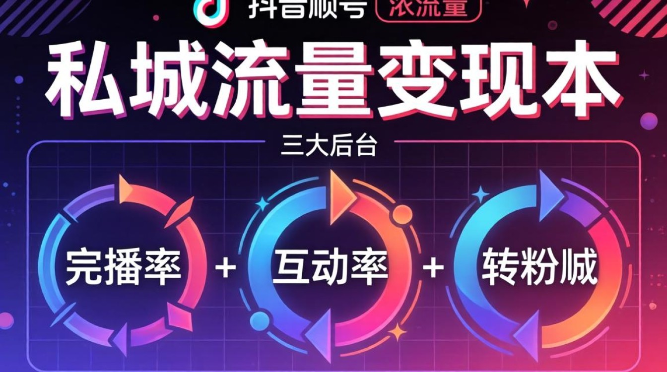 抖音如何查看流量数据详情