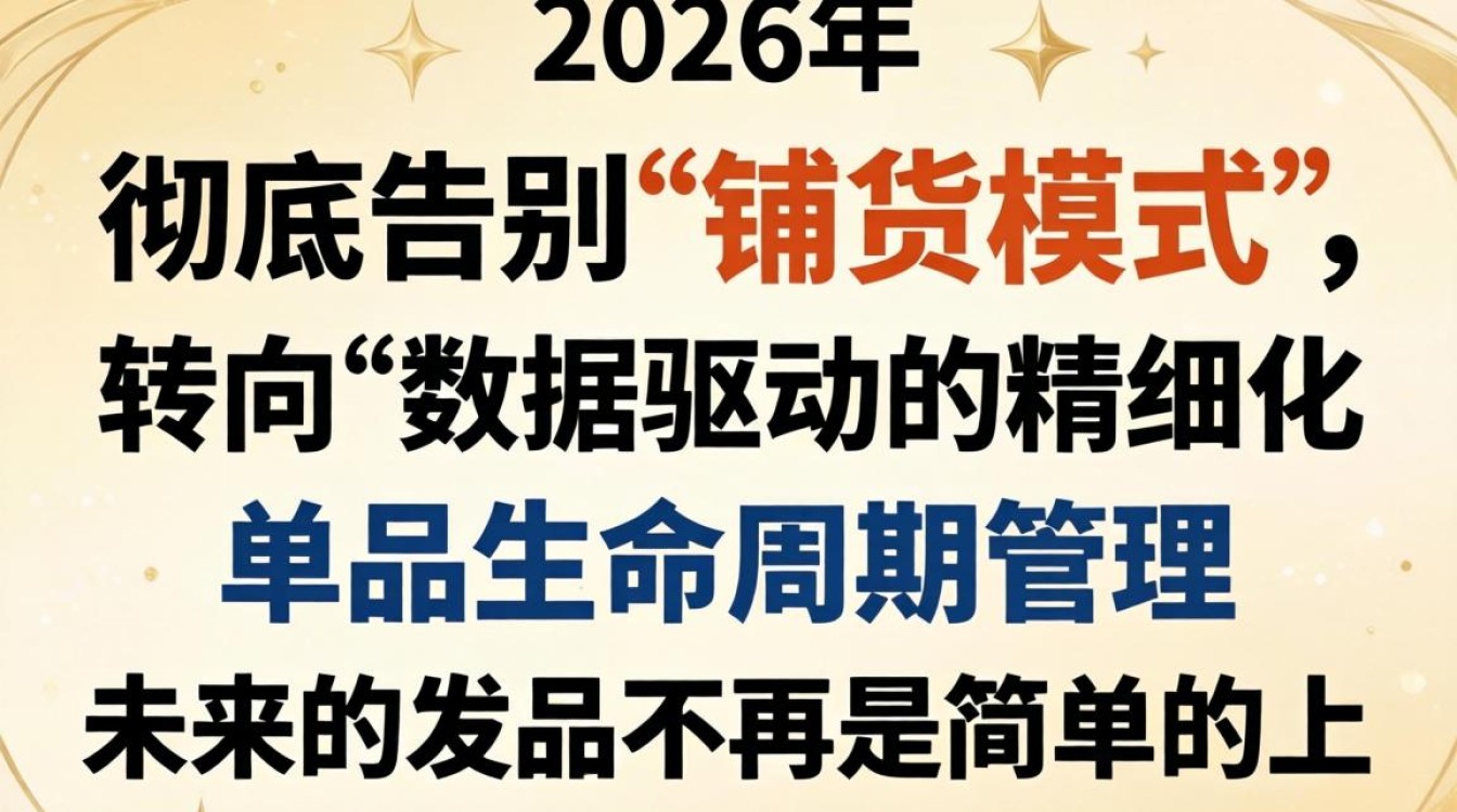 独立站运营怎么发品?2026年独立站发品趋势分析 2026年独立站发品趋势分析