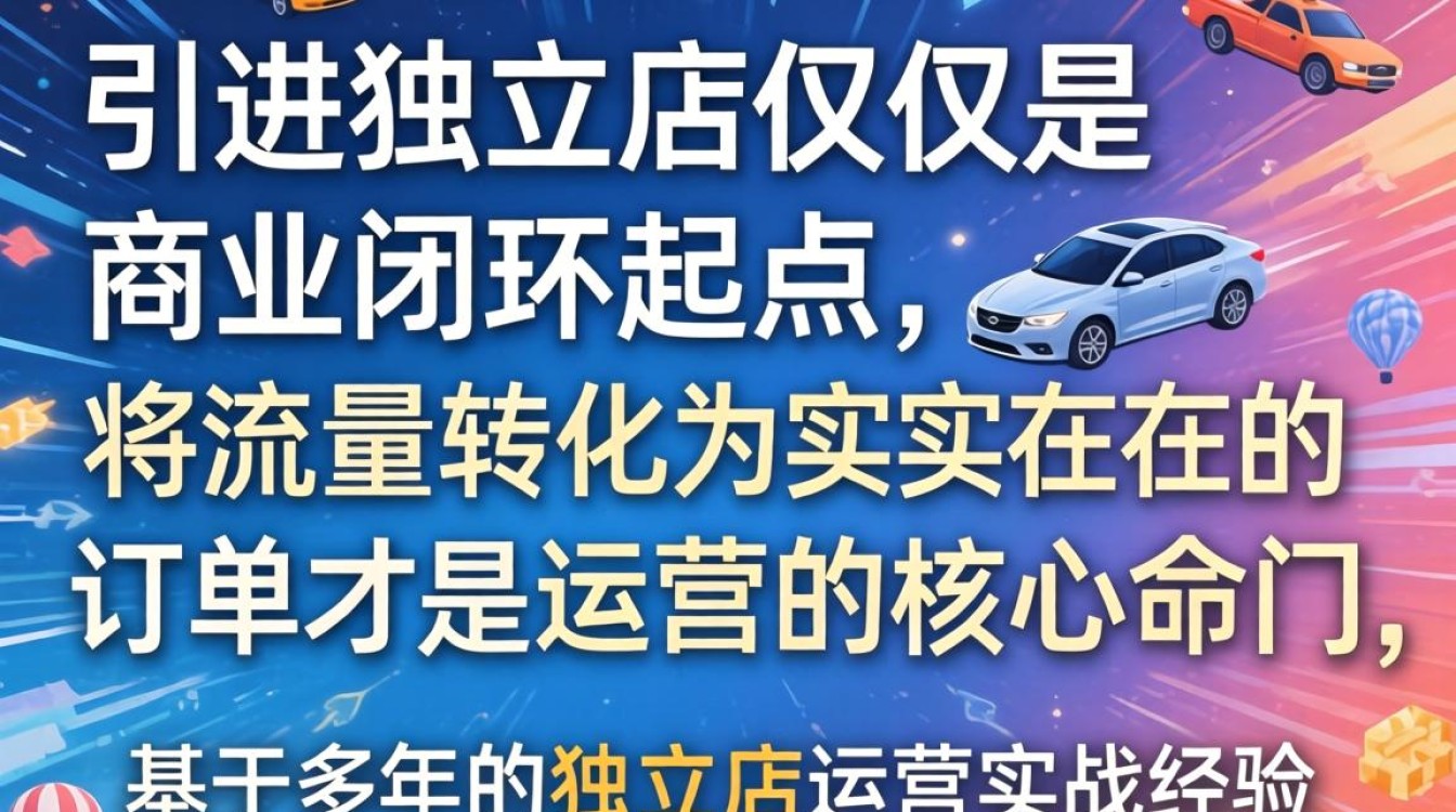 独立站引流转化率提升方法