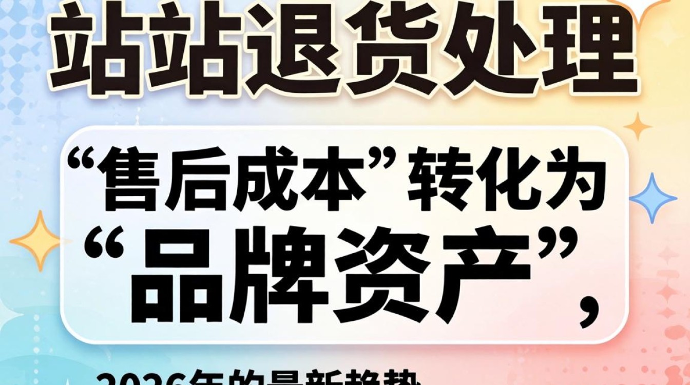 独立站退货怎么退的