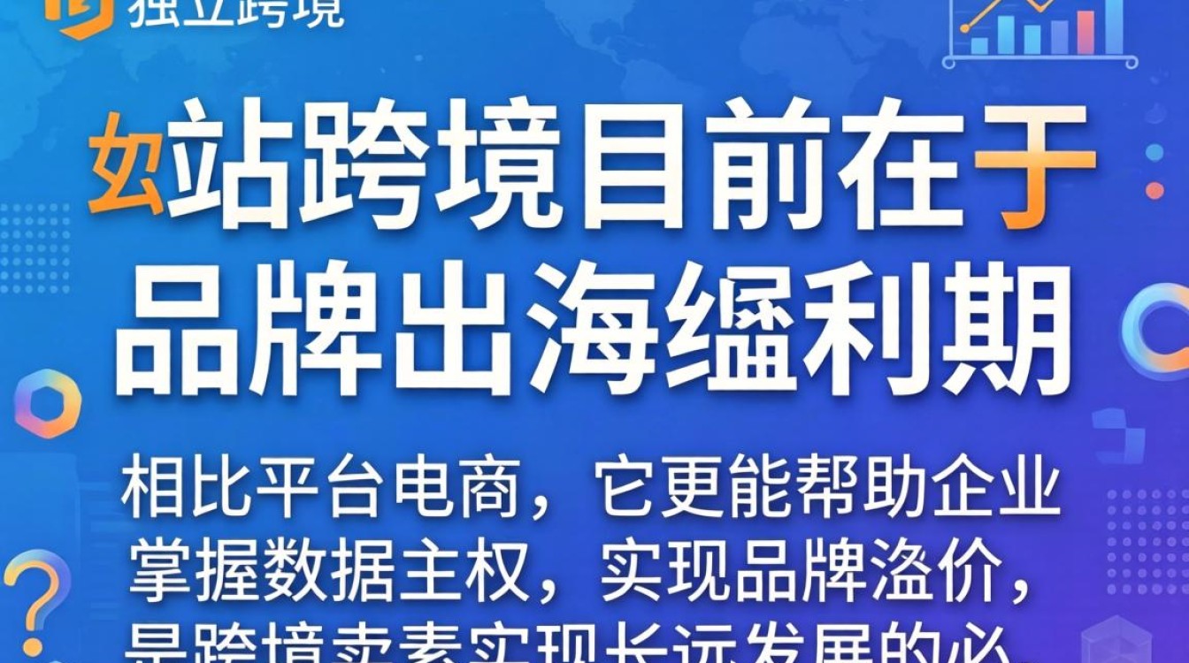 独立站跨境怎么样