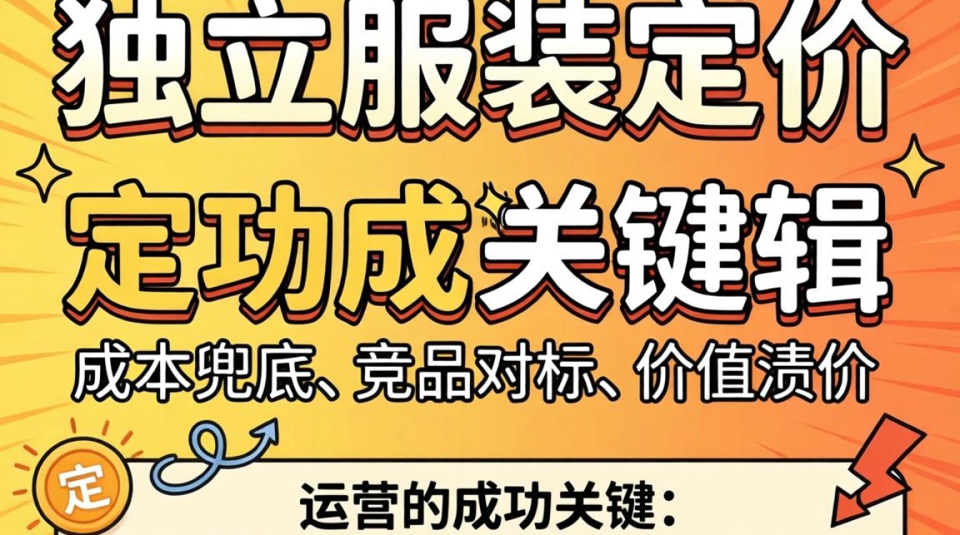 独立站服装定价策略与运营技巧