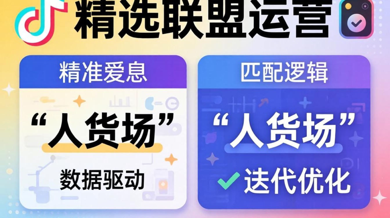 抖音精选联盟怎么做,新手入门到进阶全攻略 新手入门到进阶全攻略
