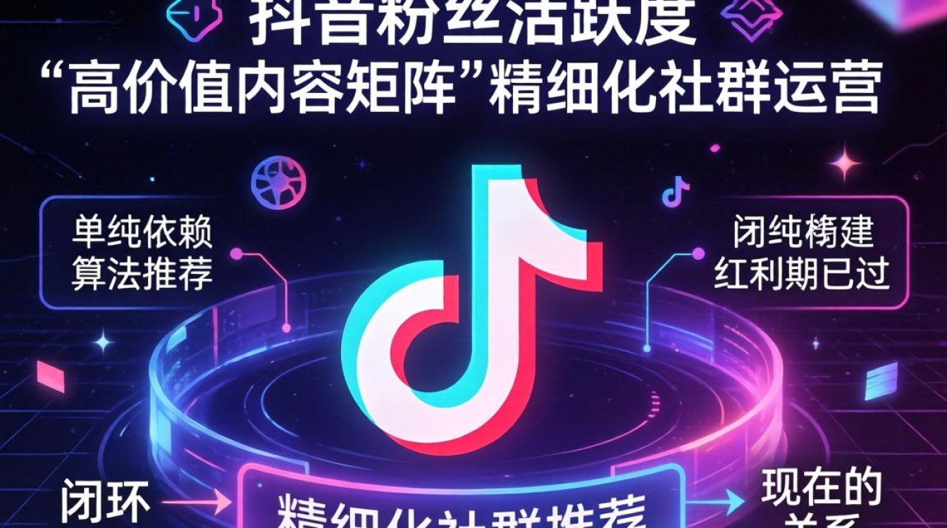 抖音粉丝活跃度怎么快速提升
