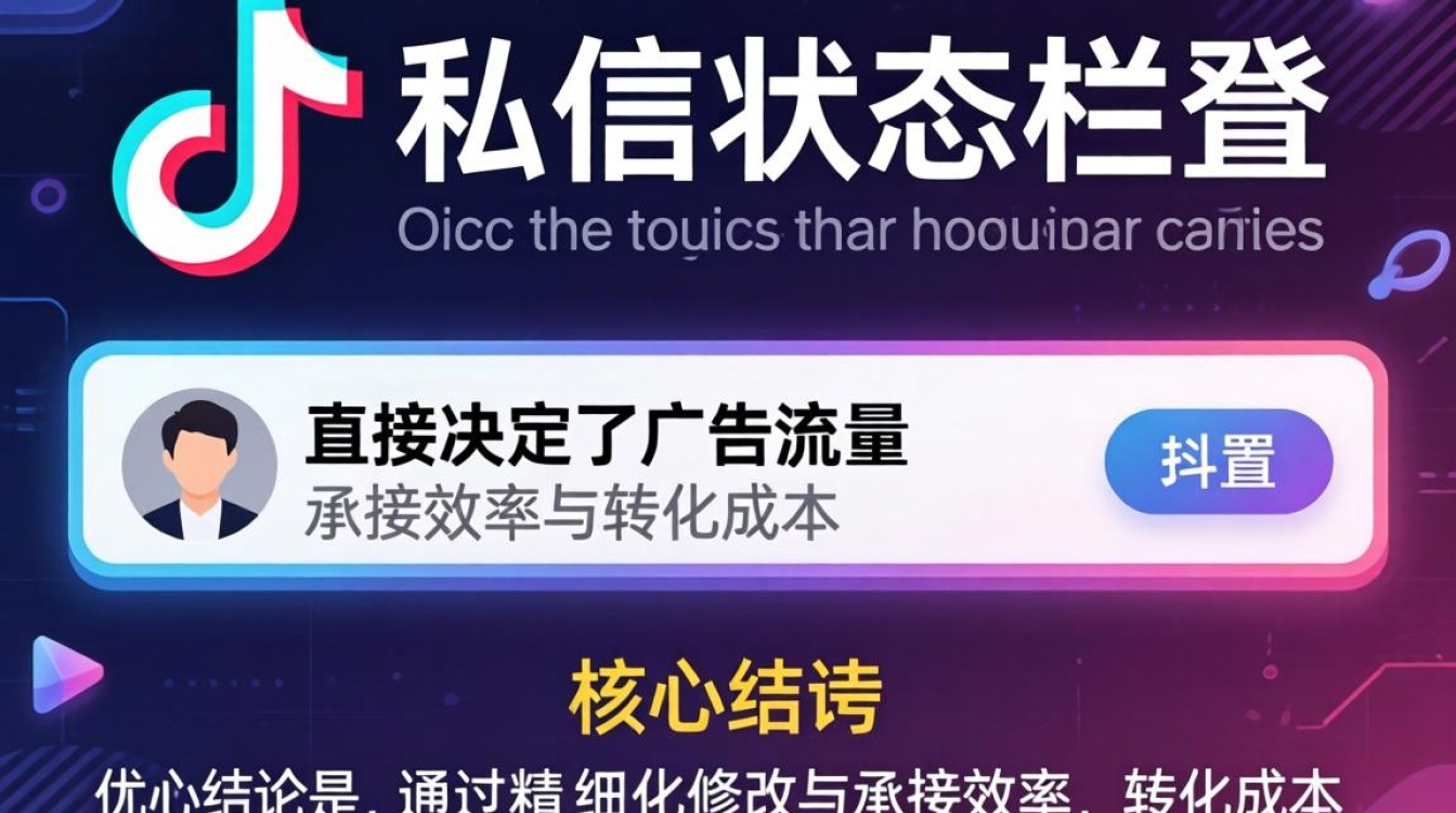 降低获客成本广告投放技巧