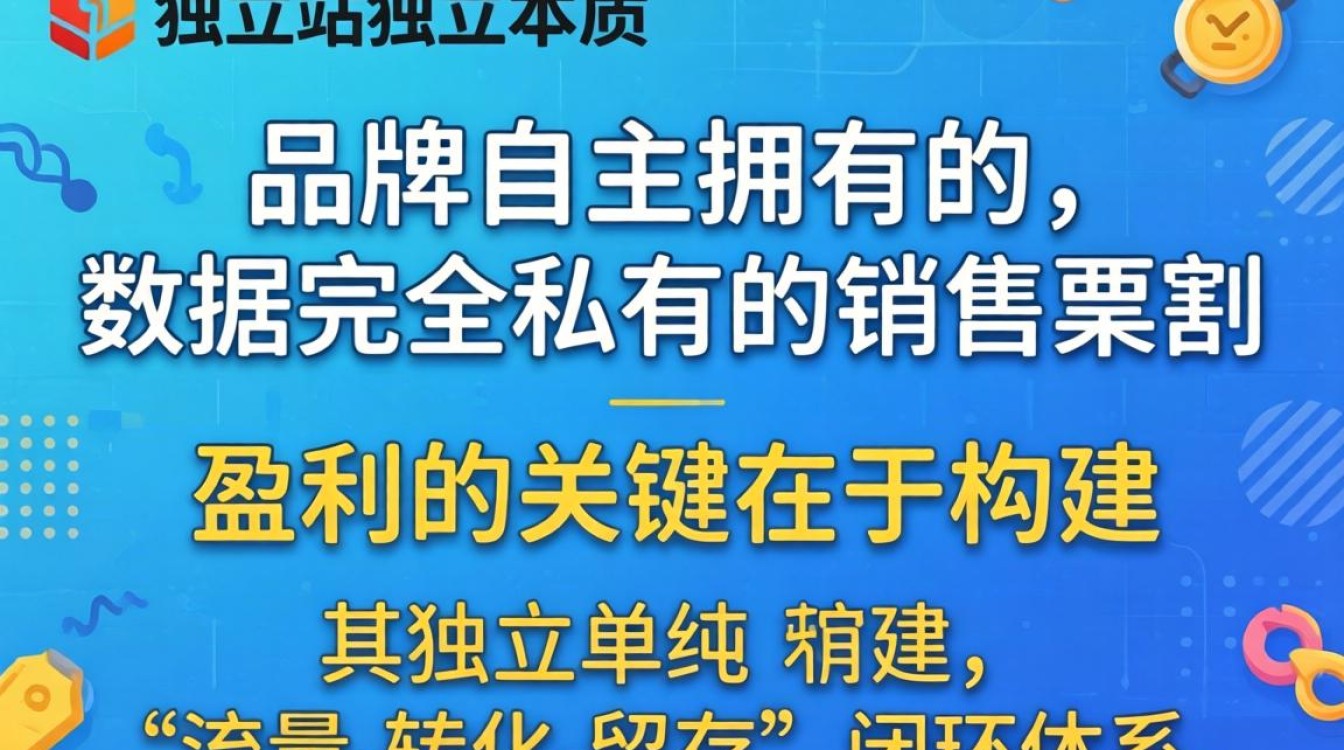 独立站是怎么回事怎么赚钱