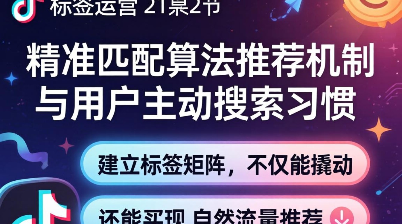 抖音话题标签运营技巧与方法大全