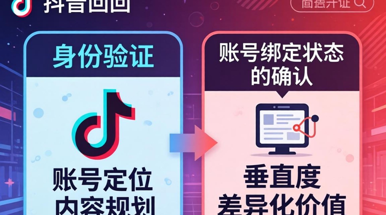 抖音账号找回的详细步骤与方法