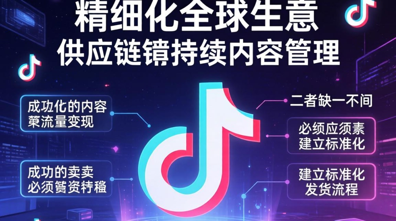 TikTok发货收费怎么通知