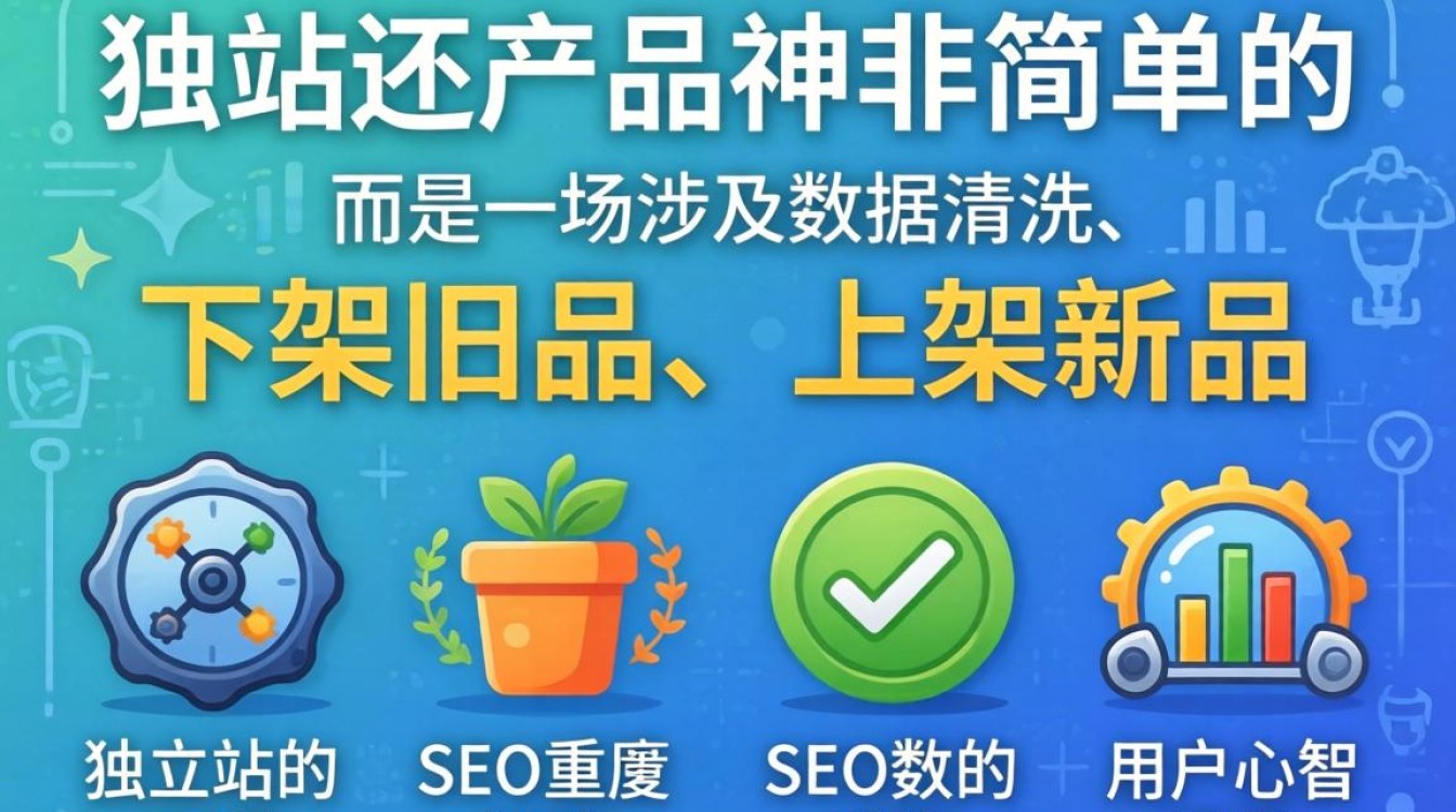 独立站换产品怎么操作?独立站换产品注意事项 独立站换产品怎么操作