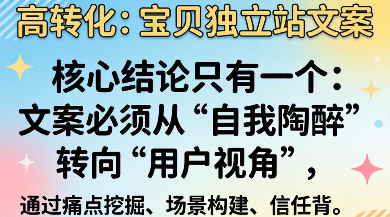 独立站产品文案写作技巧有哪些