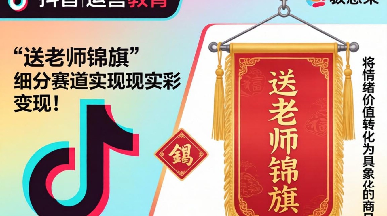 送老师锦旗抖音怎么说