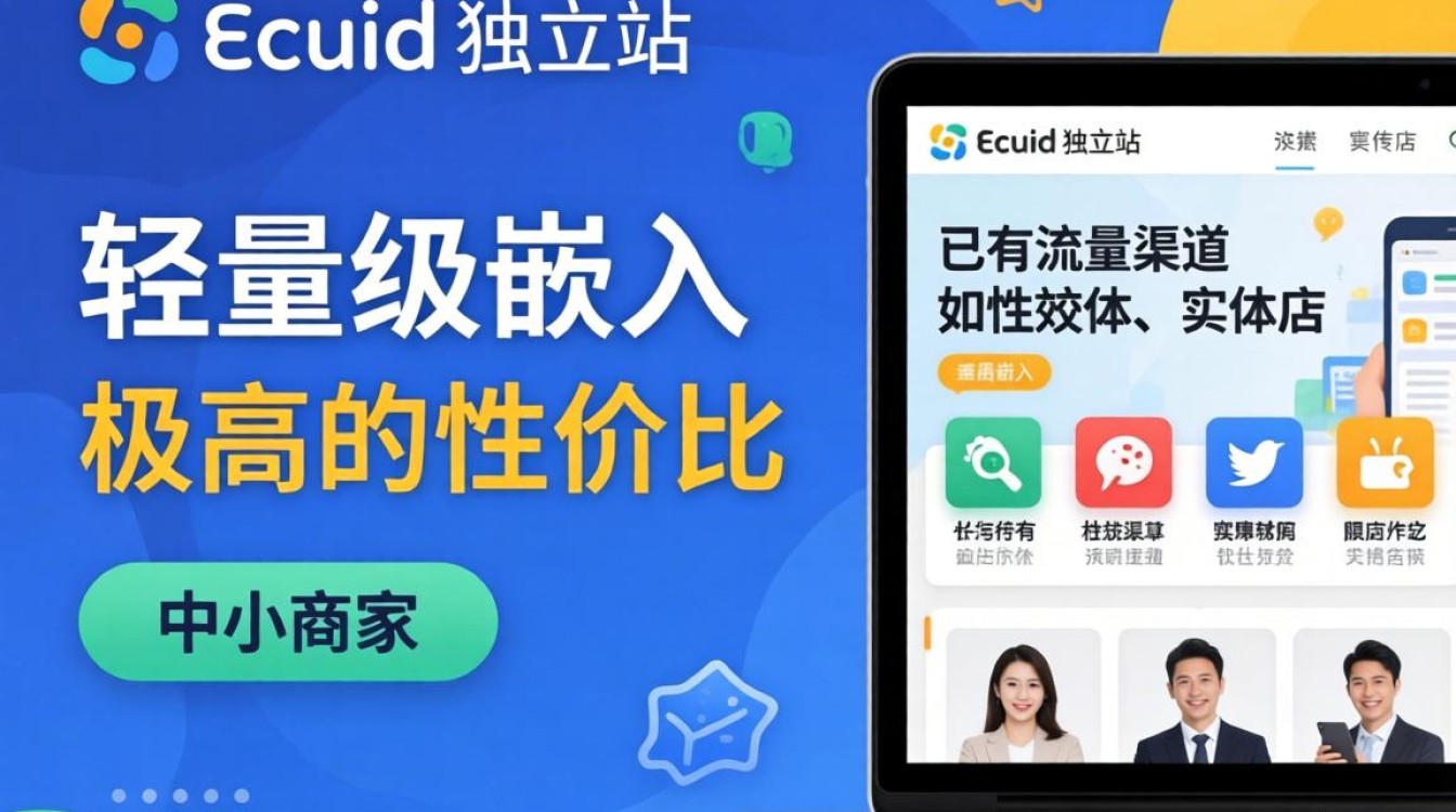 Ecwid独立站怎么样