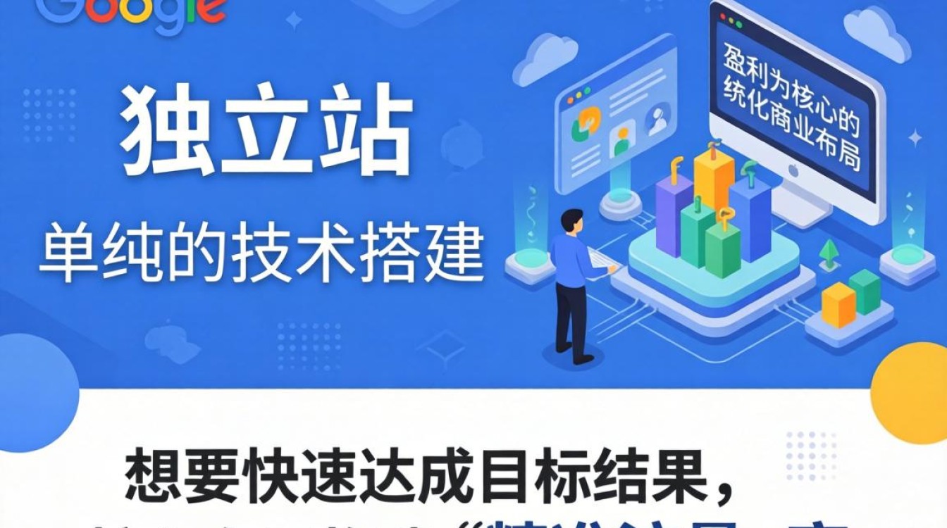 新手做独立站如何快速起步