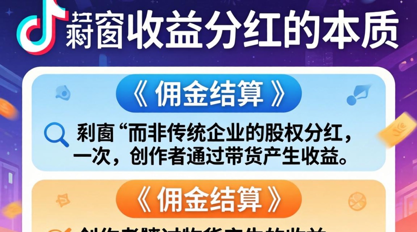 抖音橱窗里的钱怎么分红?抖音橱窗收益如何提现到账 抖音橱窗收益如何提现到账