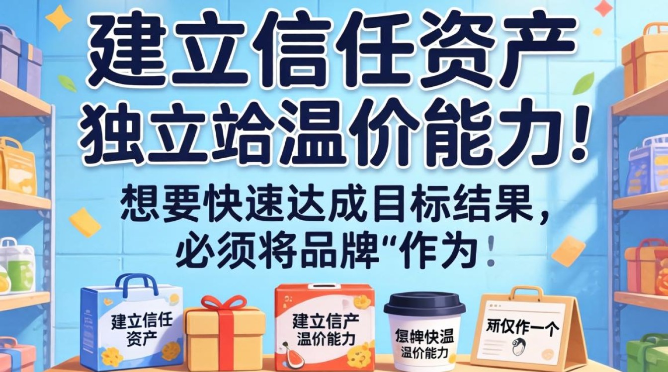 外贸独立站如何打造品牌