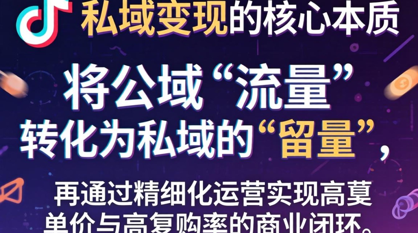 抖音私域变现运营技巧有哪些,抖音变现模式全解 抖音私域变现运营技巧有哪些