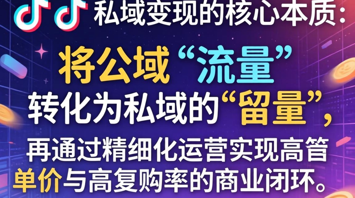 抖音私域变现运营技巧有哪些,抖音变现模式全解 抖音私域变现运营技巧有哪些