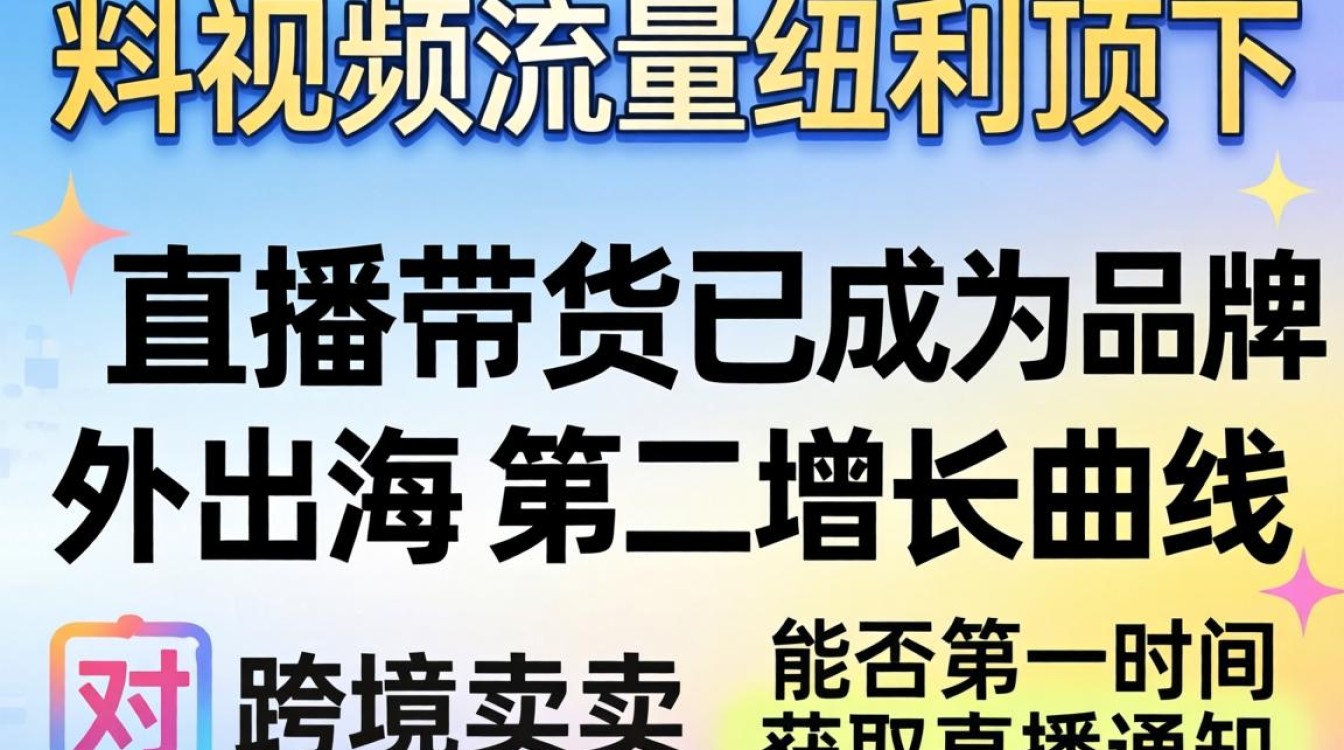 TikTok如何取得所有直播通知