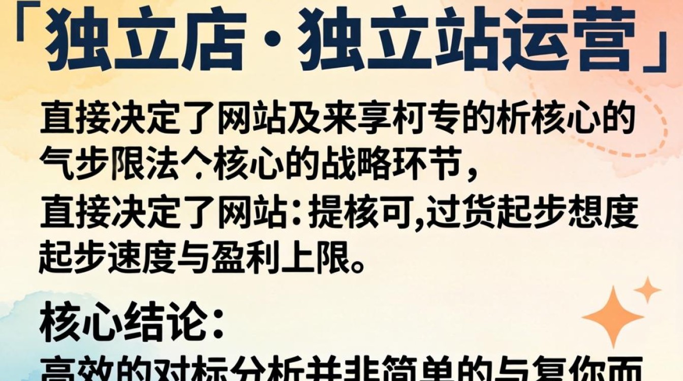 怎么分析对标独立站?独立站分析工具有哪些? 独立站分析工具有哪些