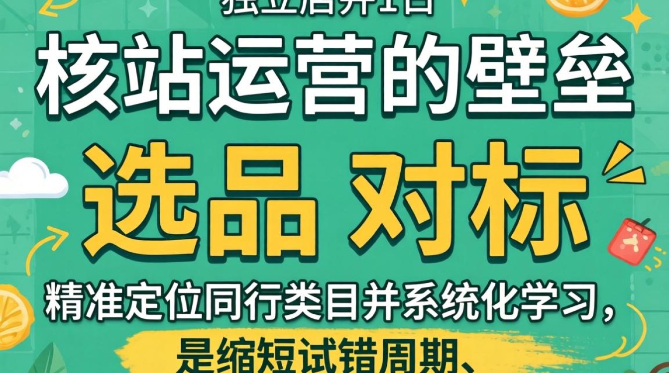 独立站如何分析竞争对手