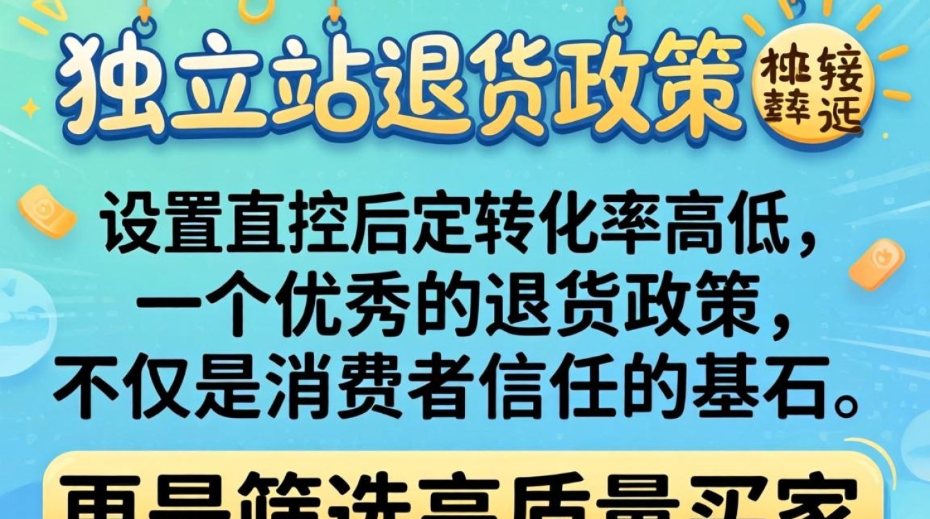 独立站退货政策怎么写吸引客户