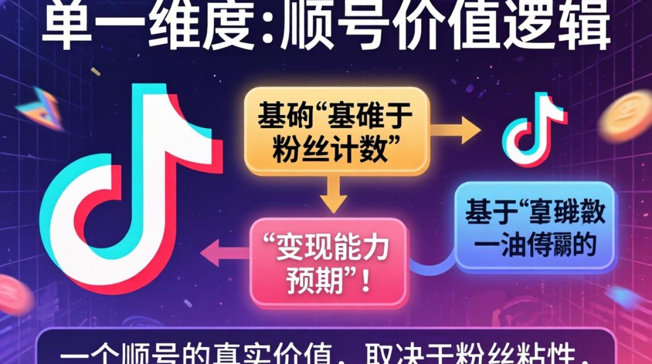 抖音账号估价平台推荐